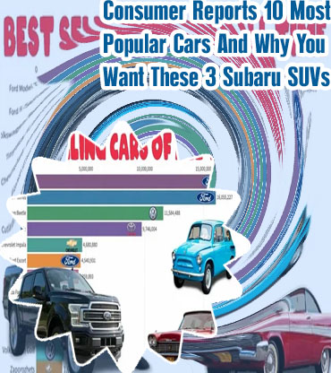 20 most popular cars